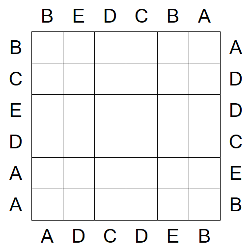 Easy as ABC - Einfach