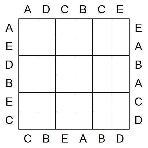 Easy as ABC - Einfach