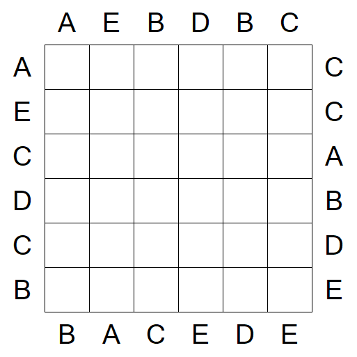 Easy as ABC - Einfach