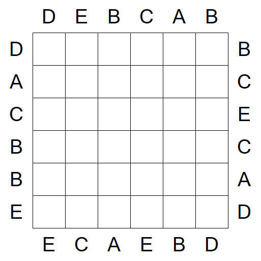 Easy as ABC - Einfach