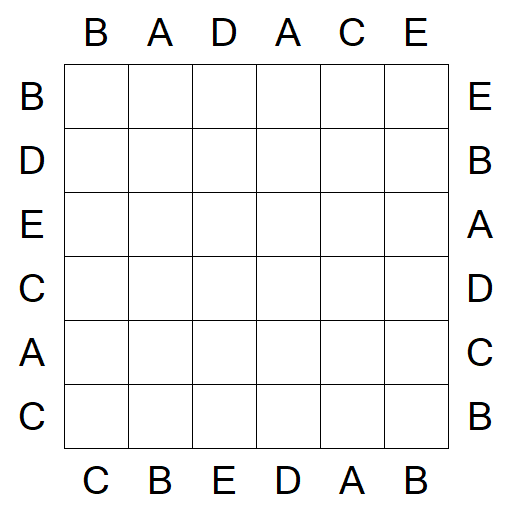 Easy as ABC - Easy