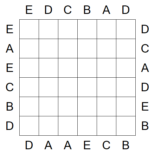 Easy as ABC - Easy