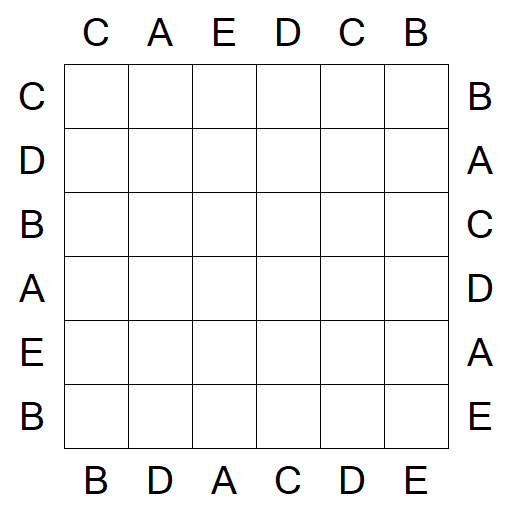 Easy as ABC - Easy