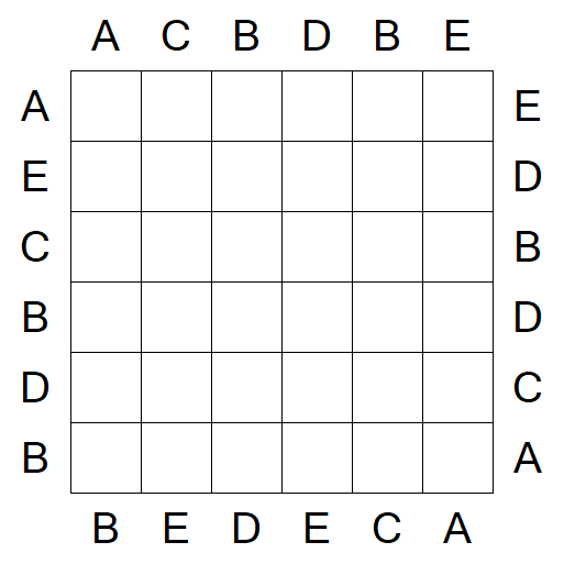 Easy as ABC - Easy
