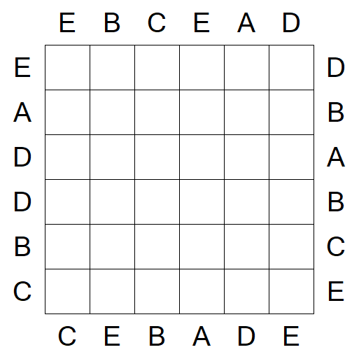Easy as ABC - Easy