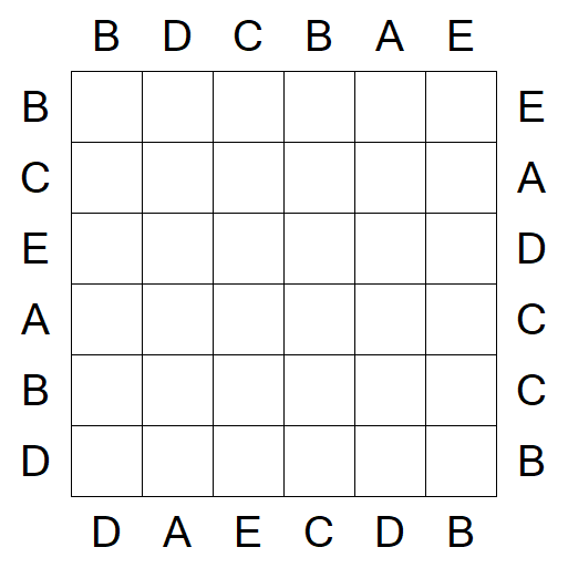 Easy as ABC - Easy