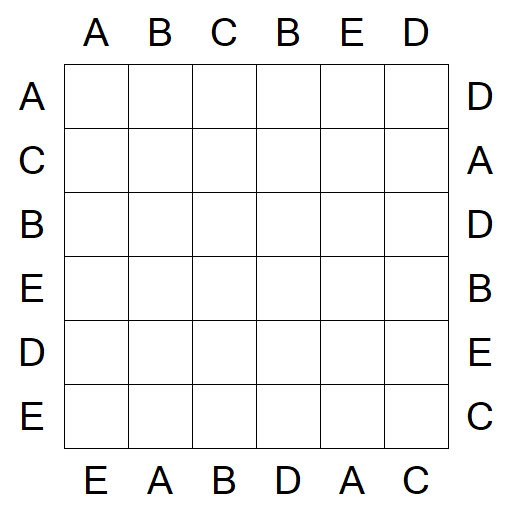 Easy as ABC - Easy
