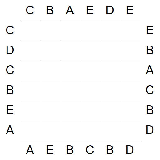 Easy as ABC - Easy