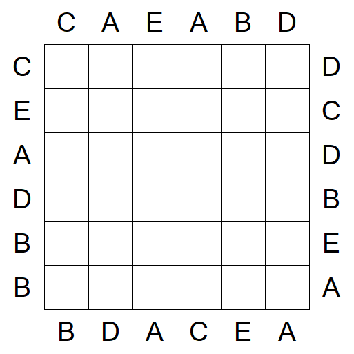 Easy as ABC - Easy