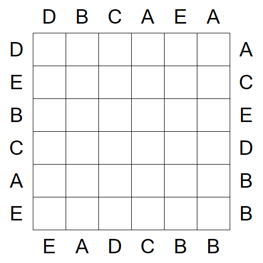 Easy as ABC - Easy