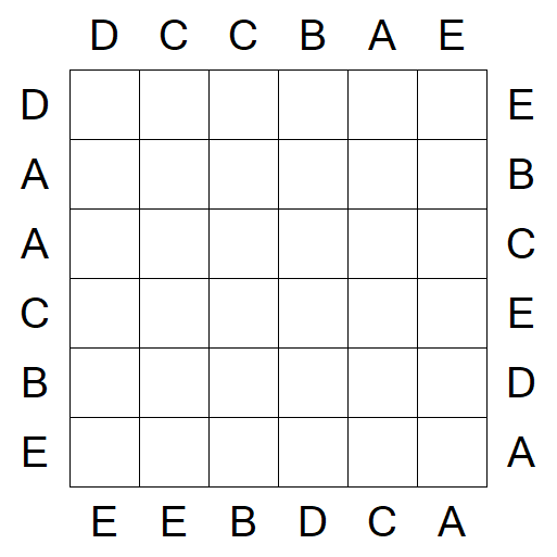 Easy as ABC - Easy