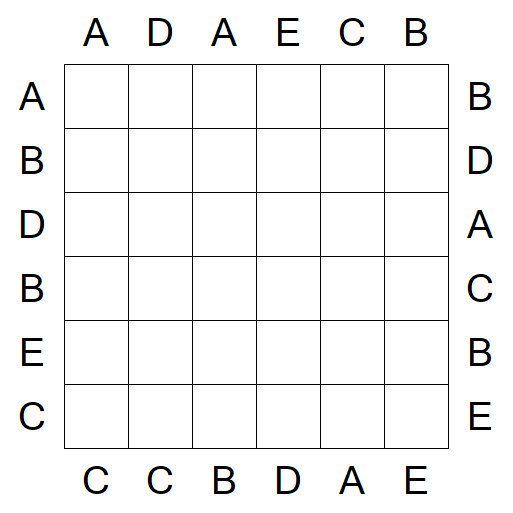 Easy as ABC - Easy