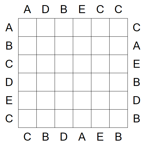 Easy as ABC - Easy