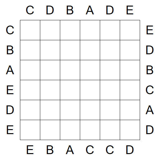 Easy as ABC - Easy