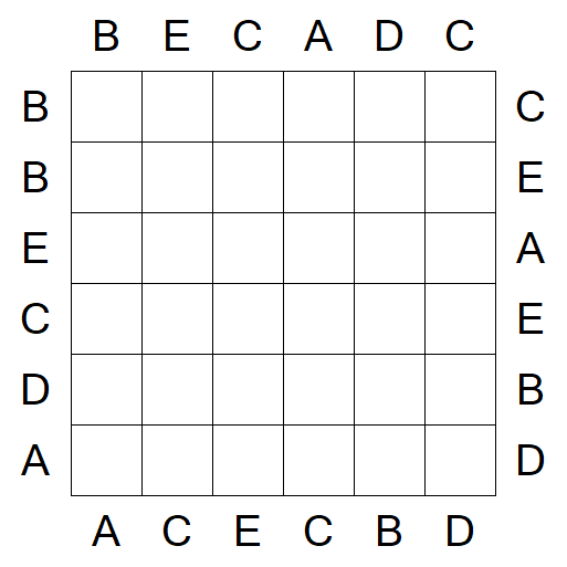 Easy as ABC - Einfach