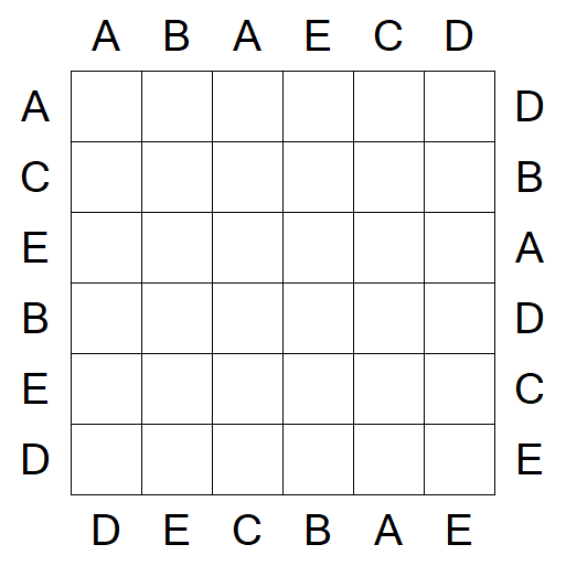 Easy as ABC - Einfach