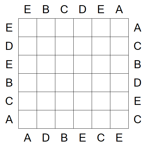 Easy as ABC - Einfach