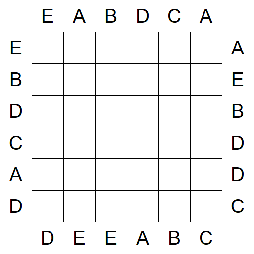 Easy as ABC - Einfach