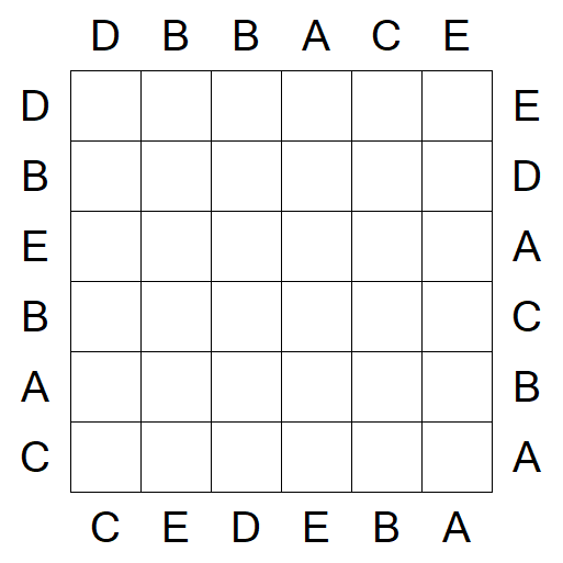 Easy as ABC - Easy