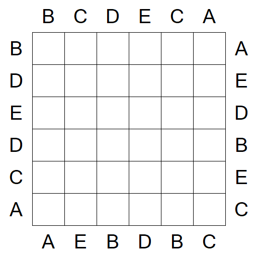 Easy as ABC - Easy