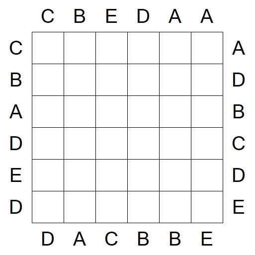 Easy as ABC - Easy
