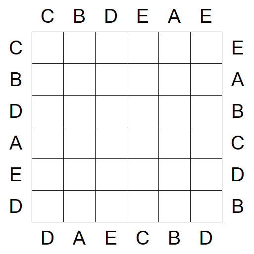 Easy as ABC - Easy