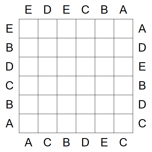 Easy as ABC - Easy