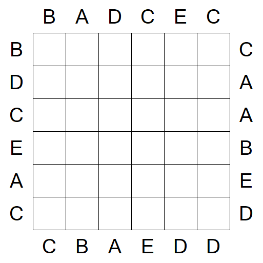 Easy as ABC - Easy