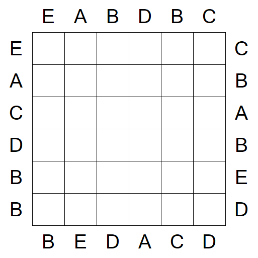 Easy as ABC - Easy