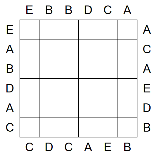 Easy as ABC - Easy