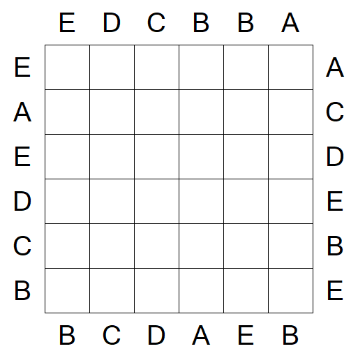 Easy as ABC - Easy