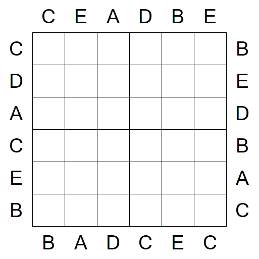Easy as ABC - Easy