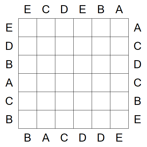 Easy as ABC - Einfach