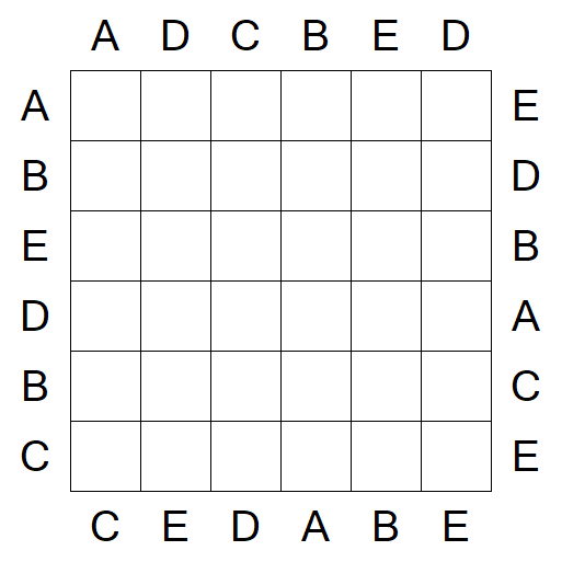 Easy as ABC - Einfach