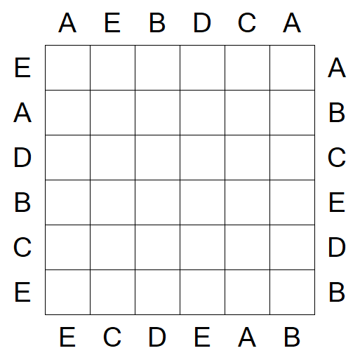 Easy as ABC - Easy