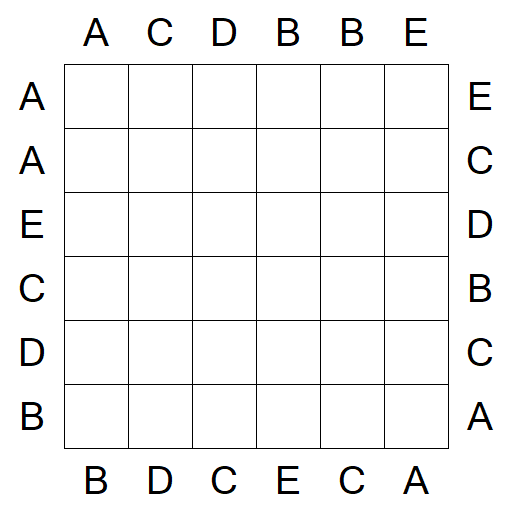 Easy as ABC - Einfach