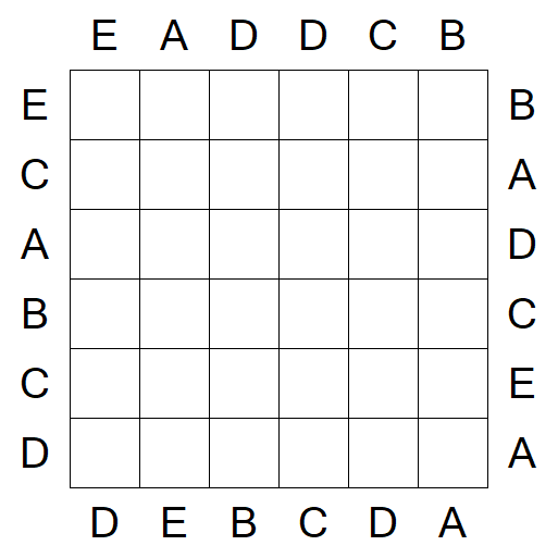 Easy as ABC - Einfach