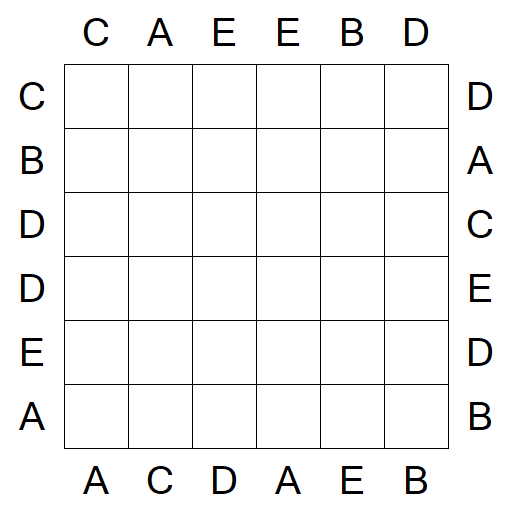 Easy as ABC - Einfach