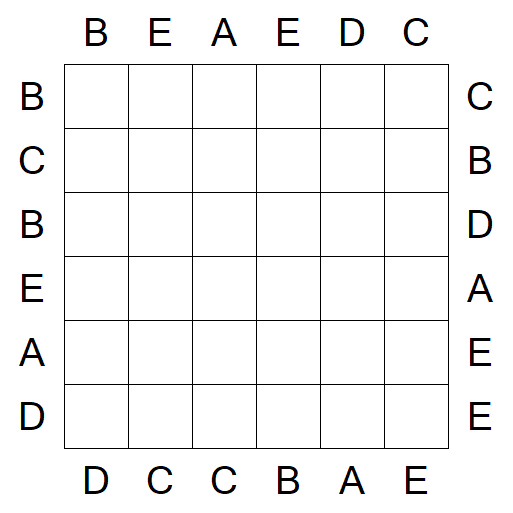 Easy as ABC - Einfach