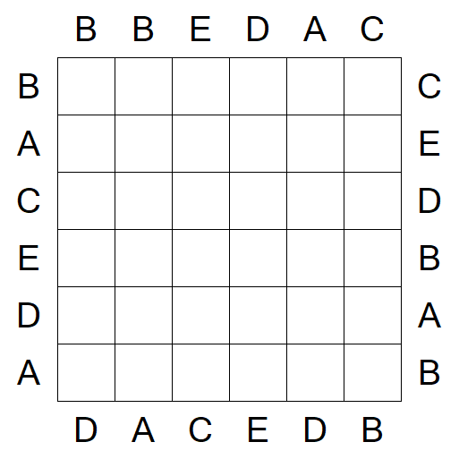 Easy as ABC - Easy