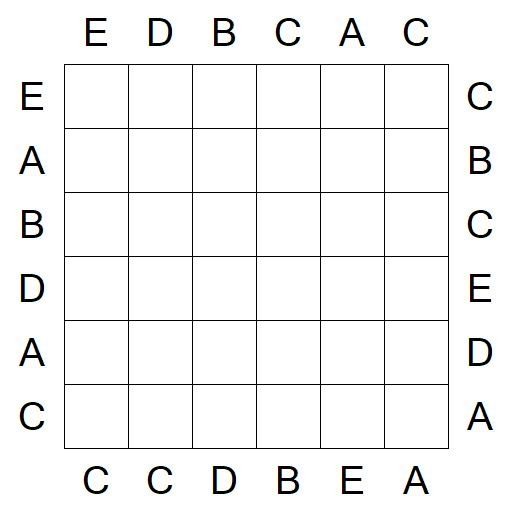 Easy as ABC - Easy