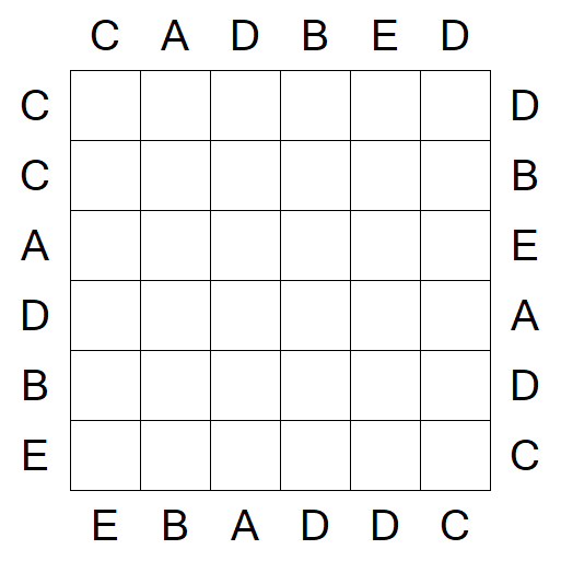 Easy as ABC - Easy