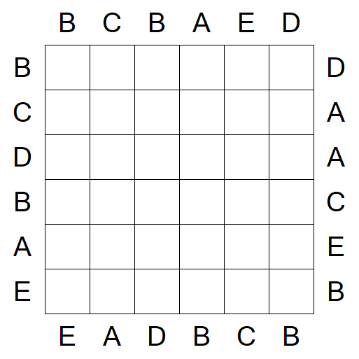 Easy as ABC - Easy