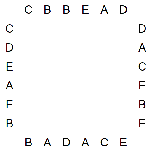 Easy as ABC - Easy