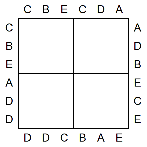 Easy as ABC - Einfach
