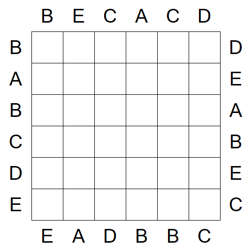 Easy as ABC - Einfach