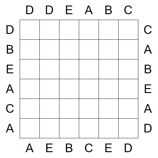 Easy as ABC - Einfach