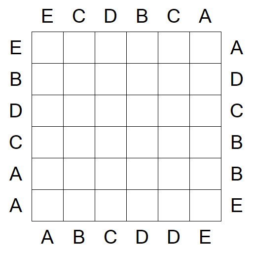 Easy as ABC - Easy
