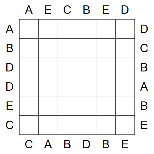 Easy as ABC - Easy