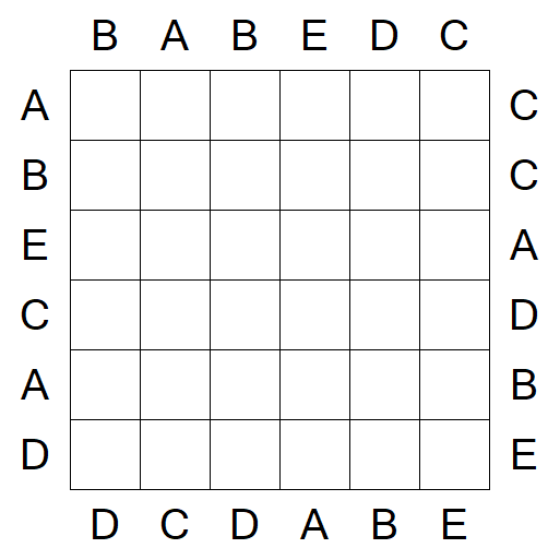 Easy as ABC - Easy